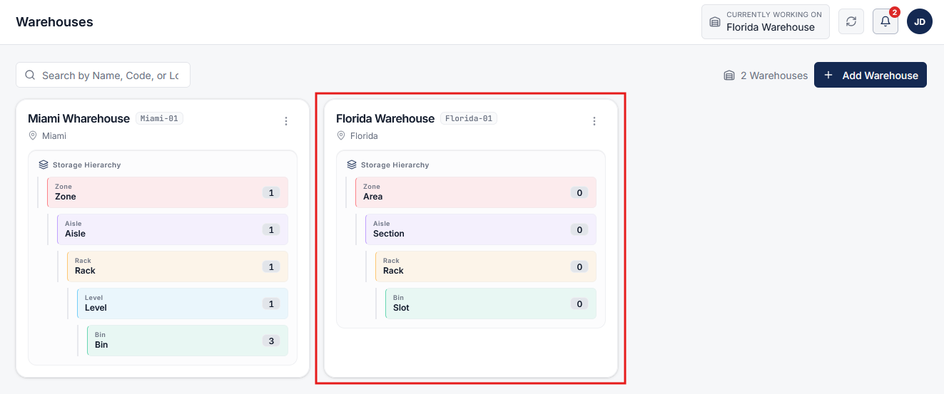 Warehouse created with custom storage tiers active
