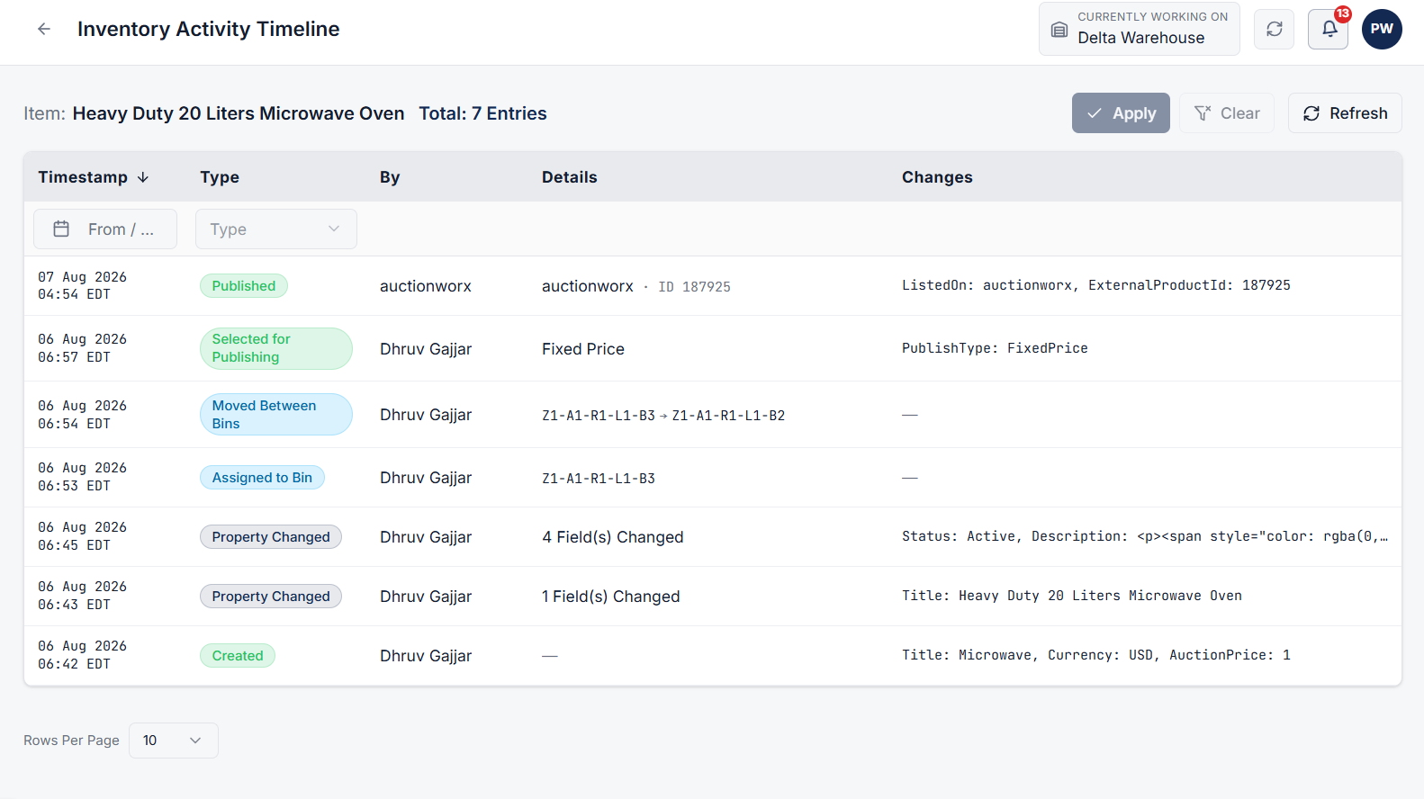 Inventory Activity Timeline page with details and changes