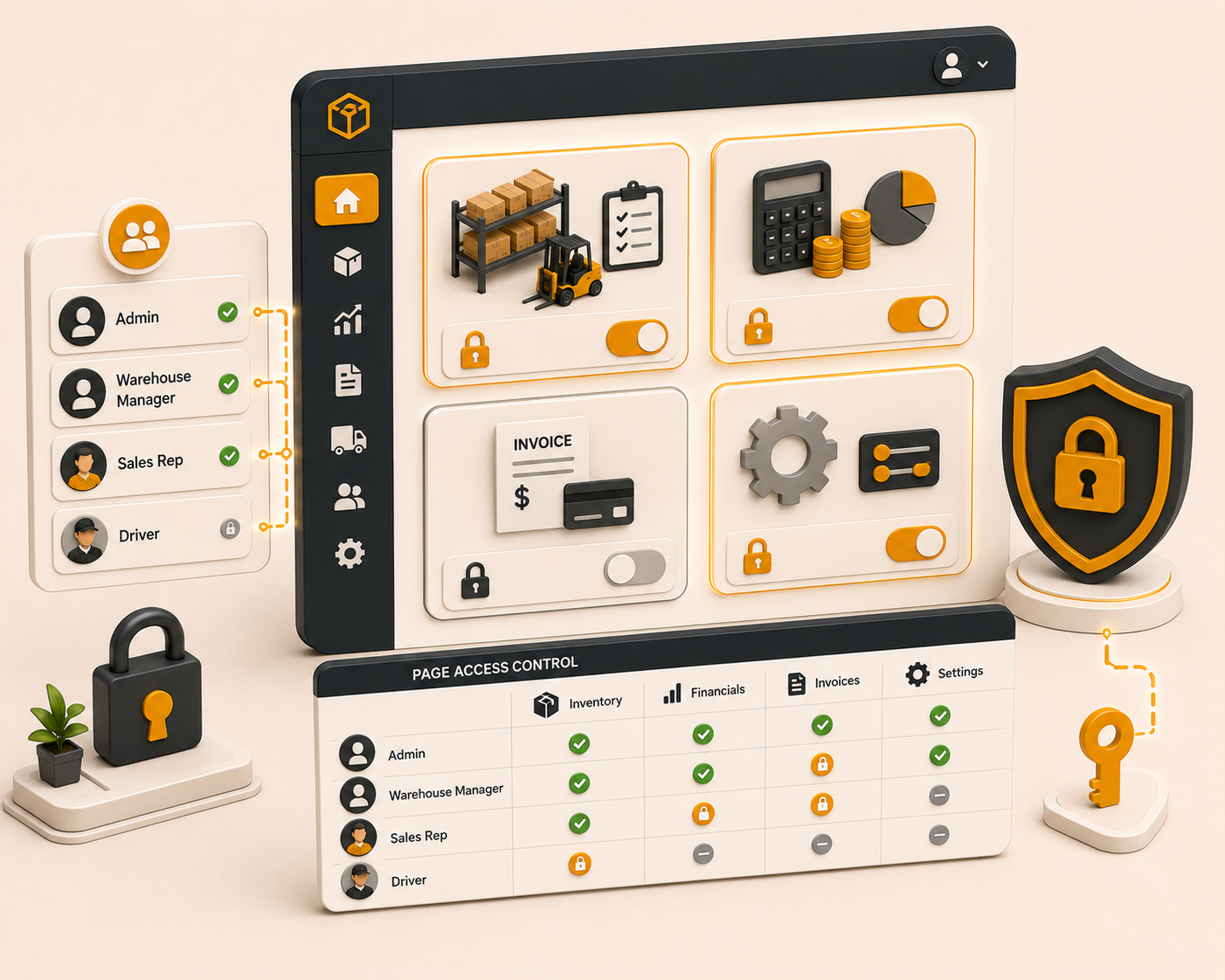 Granular software page and menu access control with lock and unlock toggles