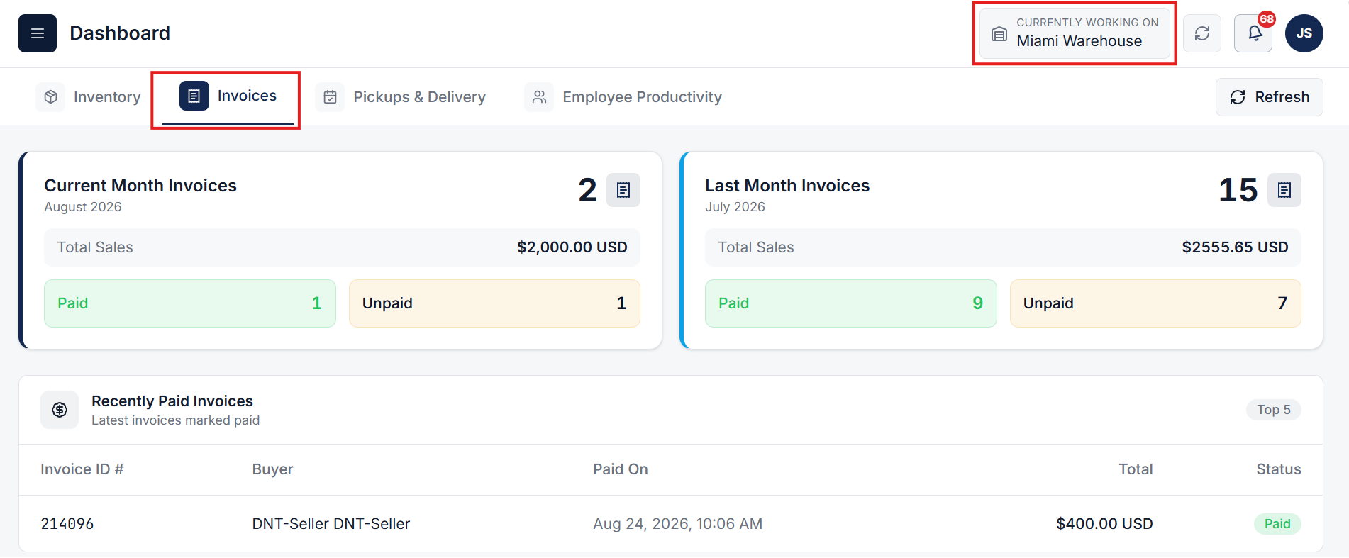 Invoices & Revenue Analytics Dashboard View