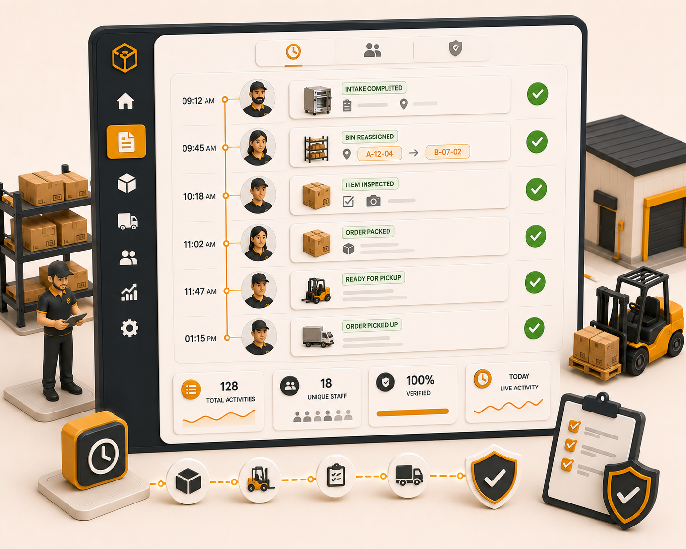 Warehouse staff activity timeline and driver job tracking audit log