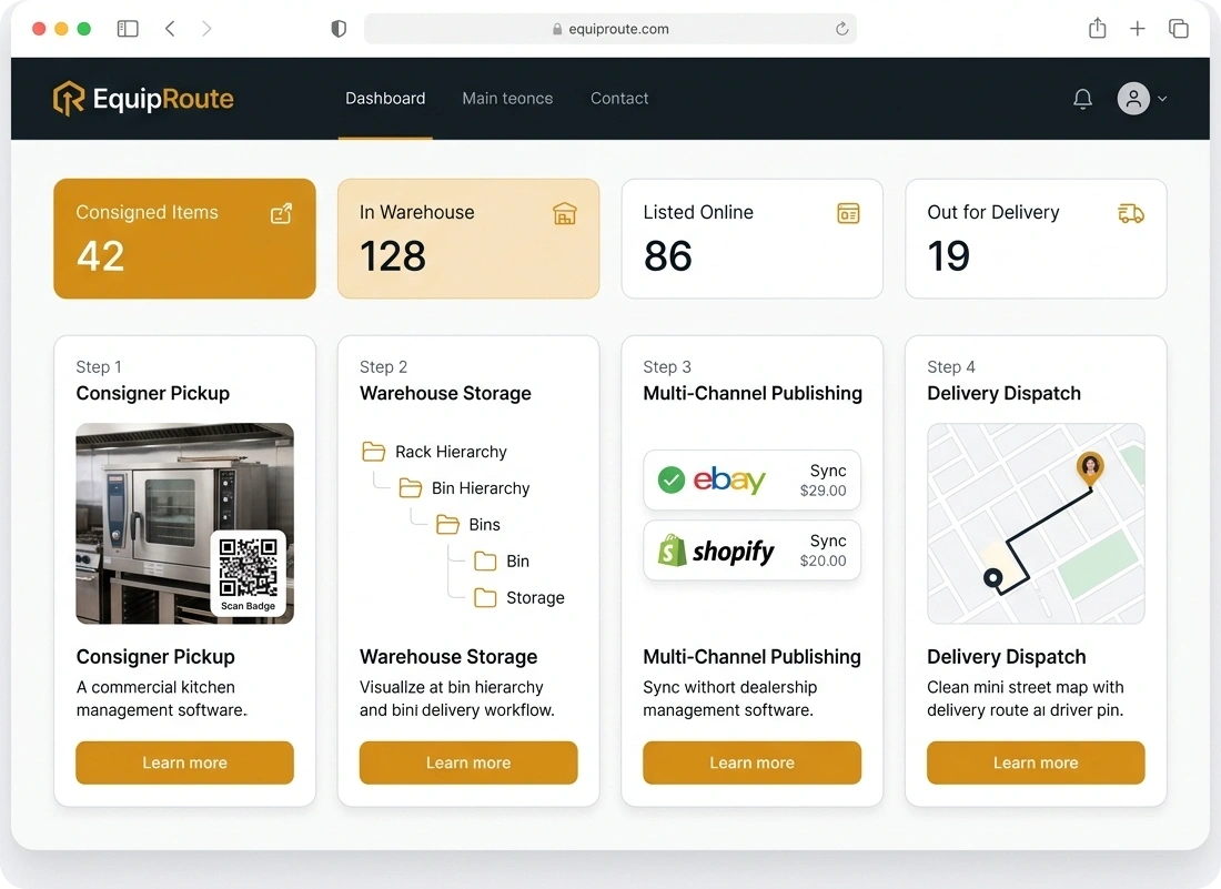 EquipRoute end-to-end equipment workflow dashboard showing pickup, warehouse storage, multi-channel listing, and delivery dispatch